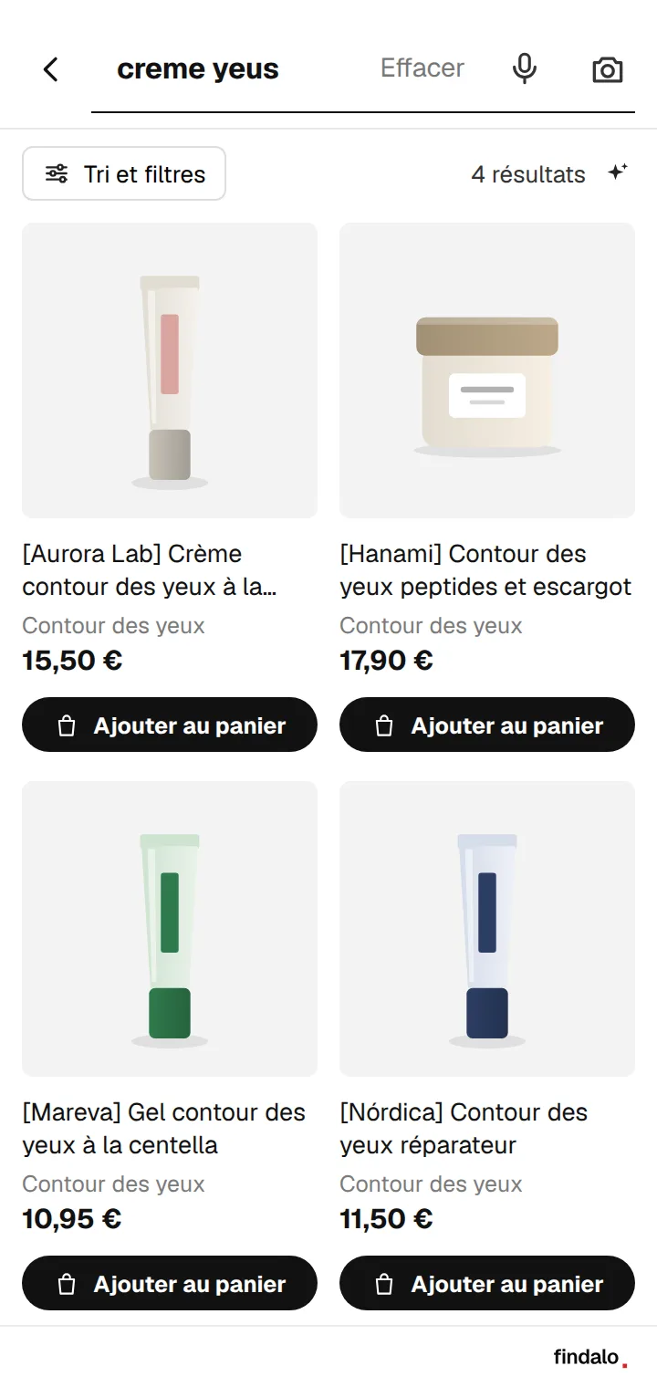 Recherche findalo sur mobile : comprend la faute « creme yeus » et affiche des soins contour des yeux