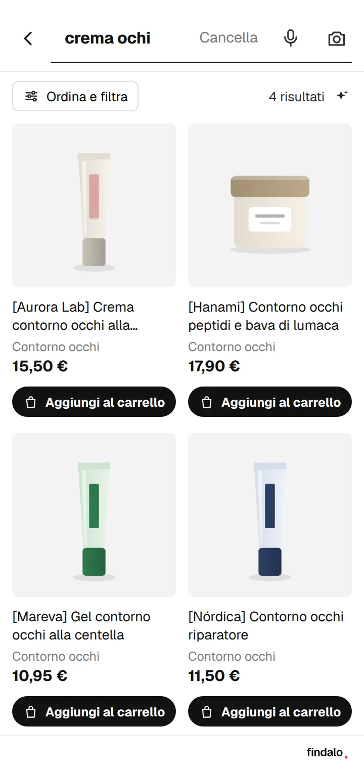 Ricerca findalo su mobile: capisce l’errore «crema ochi» e mostra creme contorno occhi
