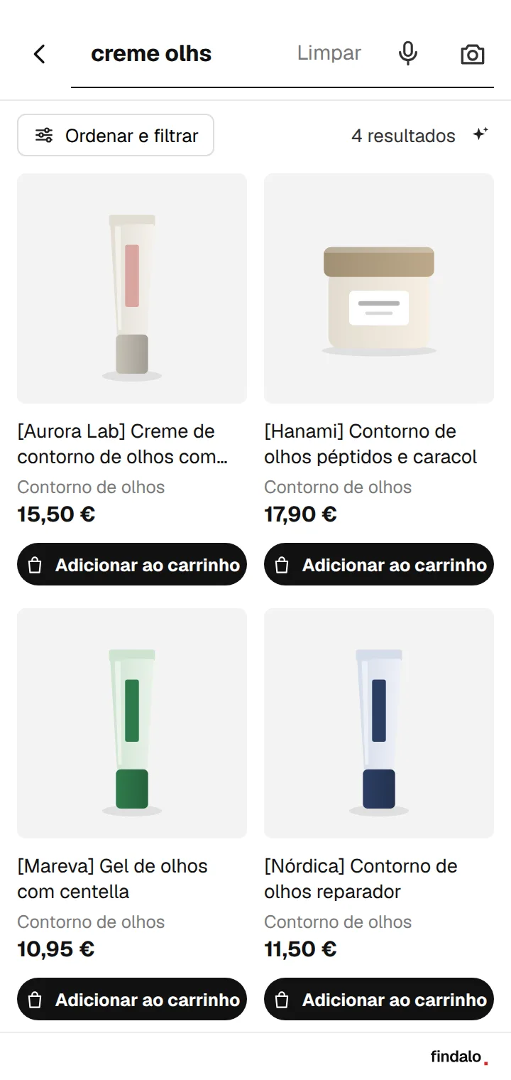 Pesquisa findalo no telemóvel: entende o erro «creme olhs» e mostra cremes de contorno de olhos